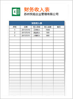 赣县代理记账